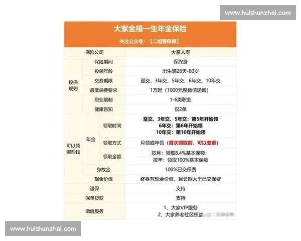 围绕退休金与工龄对应关系的最新计算标准与权益保障详解全方位读本