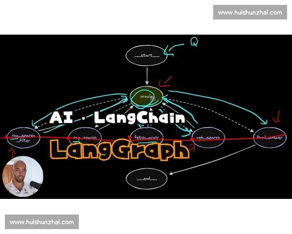 深度全面解析剧本创作六要素及其在精彩故事构建中的核心关键作用